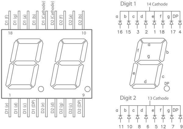 7 segment pin outs